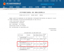这些项充实彰显了泰则AI高机能计较系统正在手艺